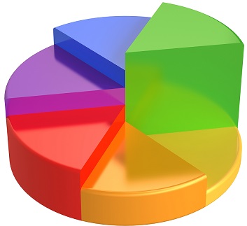 3d_pie_chart