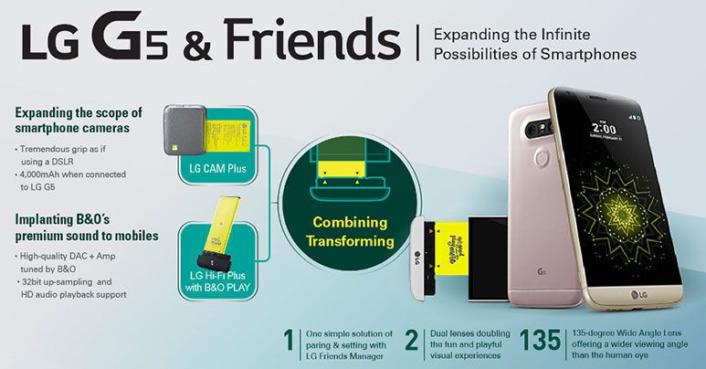 LG-G5-and-Friends