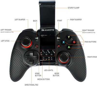 Amkette-Evo-Gamepad-Pro-2_2