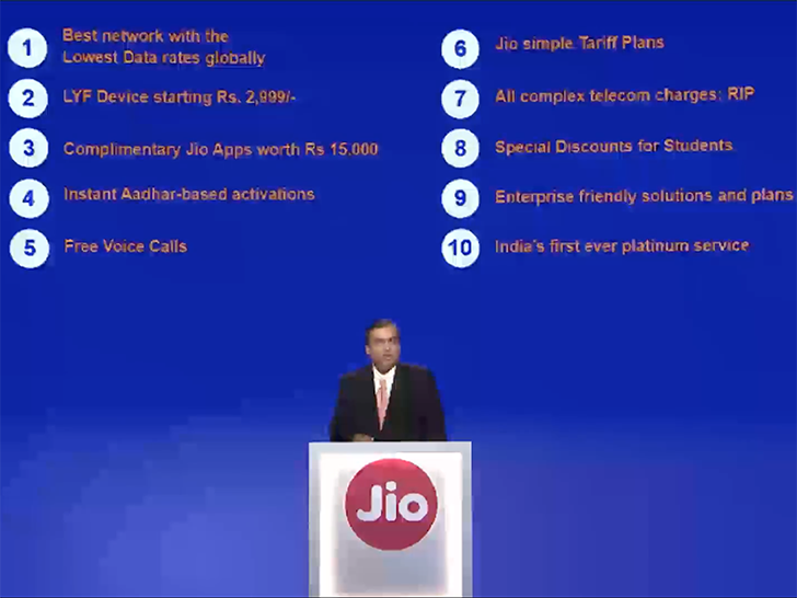 Jio Highlights