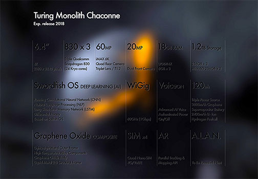 Turing Monolith Chaconne