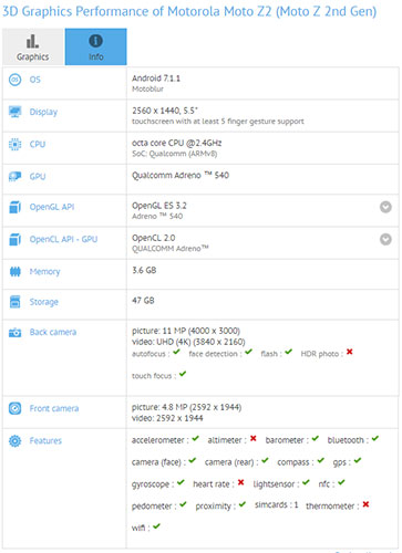 Moto Z2 GFXbench listing