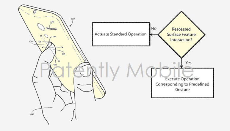 Google Patent