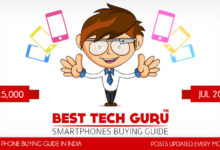 Best Phones under 15000 Rs (July 2019) - Best Tech Guru